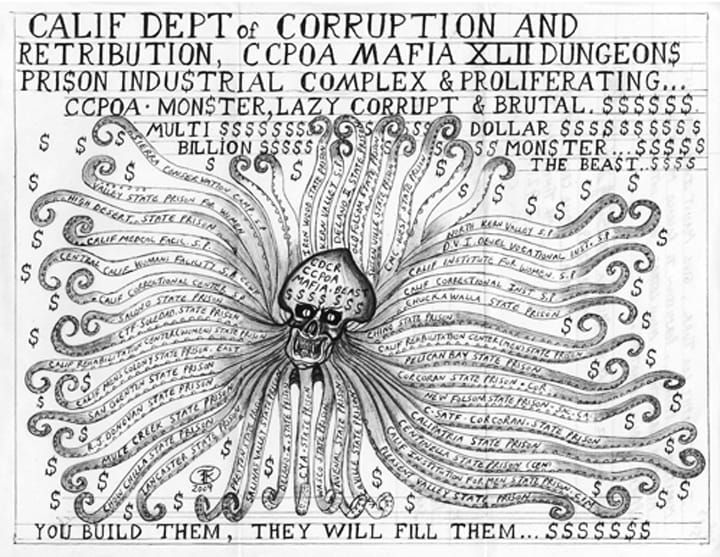 The-Prison-Beast-CDCR-CCPOA-octopus-prisoner-drawing, Prisoner Political Action Committee update: In solidarity, we can win, Abolition Now! 