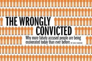 Wrongly-Convicted-cover-300x200, The wheels of injustice: He spent 24 years in prison for something he didn’t do – here is the evidence to prove it, Abolition Now! 
