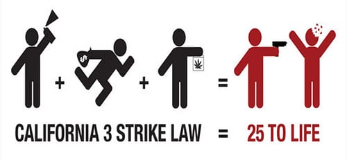 California-3Strike-Law-25-to-Live-graphic, CHOOSE1 files new initiative to reform California’s Three Strikes law, Abolition Now! 