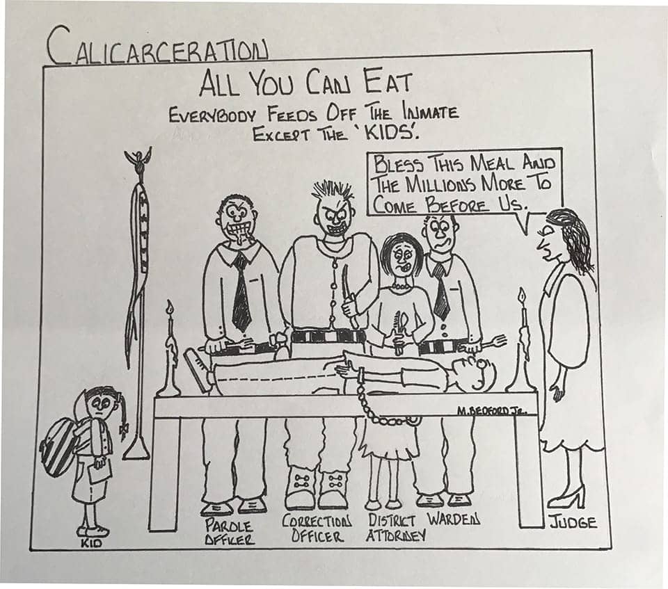 CaliCarceration-All-you-can-eat-everybody-feeds-off-the-inmate-cartoon-by-Marcus-Bedford, CaliCarceration: My first 90 days out, Abolition Now! 