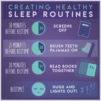Creating-Healthy-Sleep-Routines-graphic-by-StressHealth.org_, Kids, adversity and sleep problems: What you can do, Culture Currents 