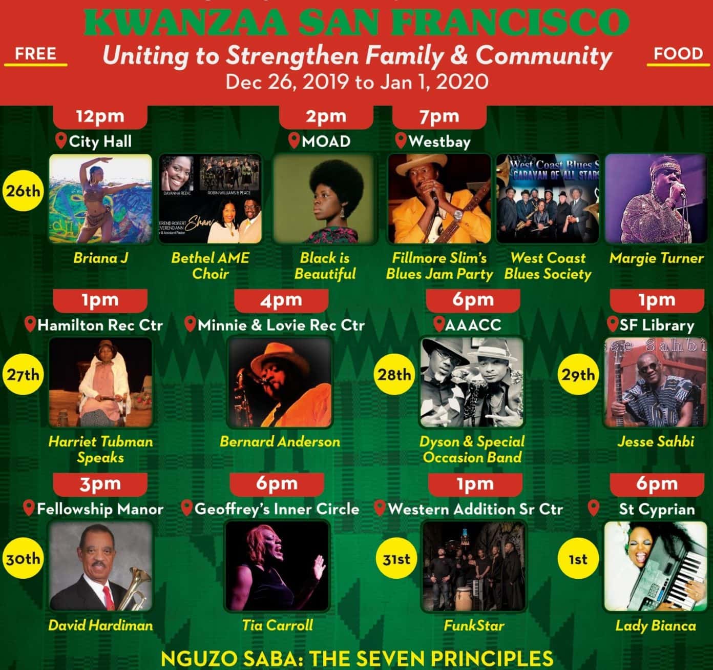 Let’s have a fruitful Kwanzaa!