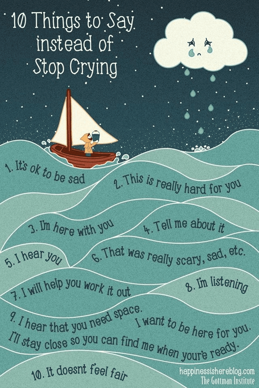 10-things-to-say-instead-of-Stop-crying-graphic-by-Gottman-Institute, Parent with ACEs: Is it time to change your parenting playbook?, Culture Currents 