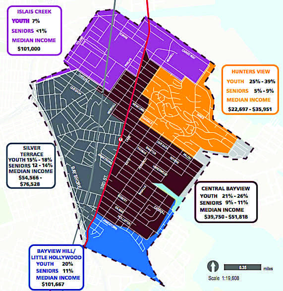 BVHP-population-breakdown-showing-income-disparity, Navigating the toxic triangle in Bayview Hunters Point, Local News & Views 