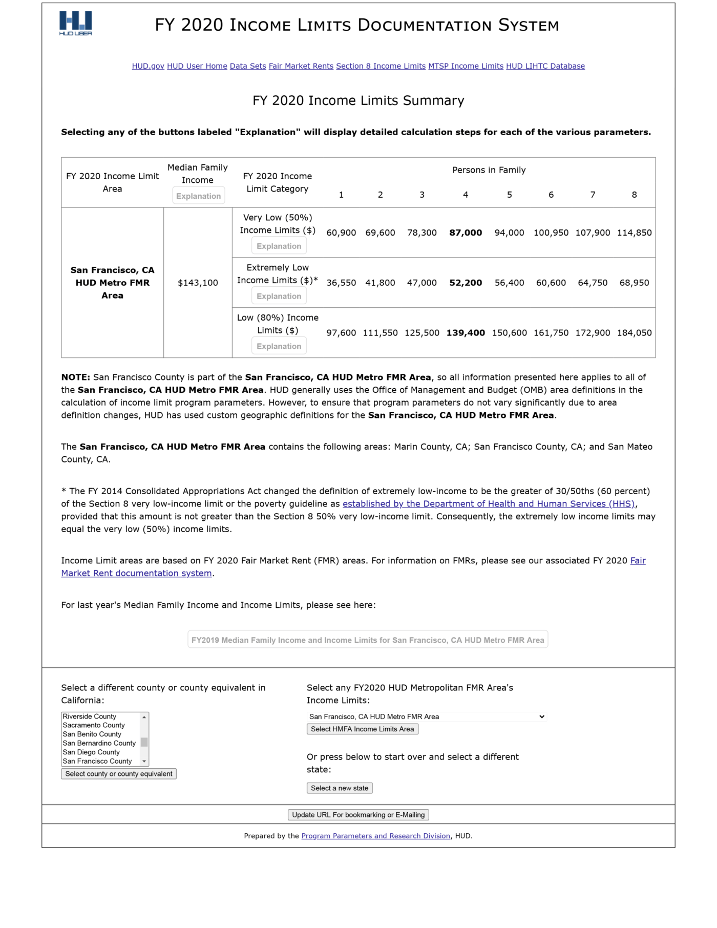 FY-2020-Income-Limits-for-San-Francisco-County-1400x1812, Section 3: Use it or lose it, Local News & Views 