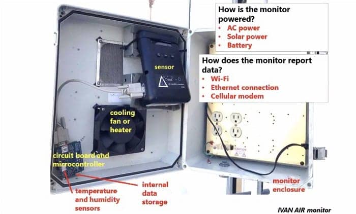 Particulate-sensing-air-monitors-for-Marie-Harrison-Bayview-Air-Monitoring-network, Navigating the toxic triangle in Bayview Hunters Point, Local News & Views 