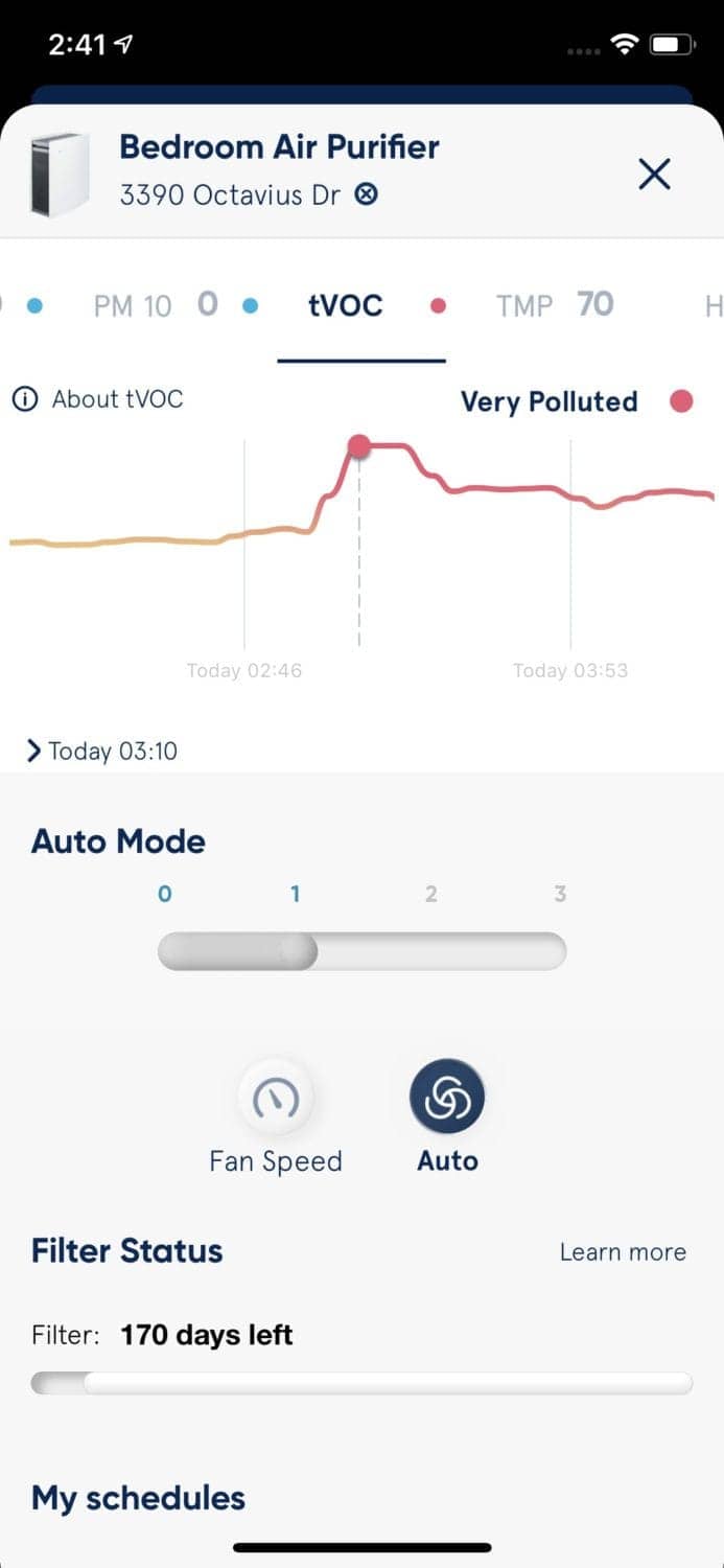 Air-quality-monitor-tVOC-spike-at-3-am-Santa-Clara-Square-Apartments-by-Ashley-Gjovik, I thought I was dying: My apartment was built on toxic waste, Local News & Views 