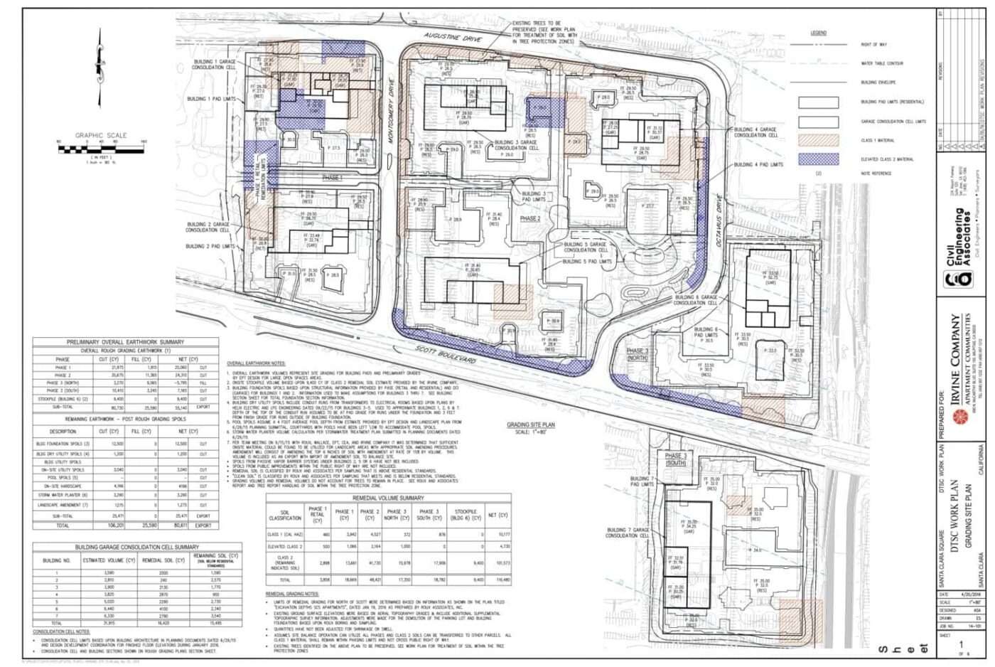 Grading-and-building-plans-showing-Class-1-hazardous-materials-beneath-Santa-Clara-Square-Apartments-by-California-DTSC-cy-Ashley-Gjovik-1400x938, I thought I was dying: My apartment was built on toxic waste, Local News & Views 