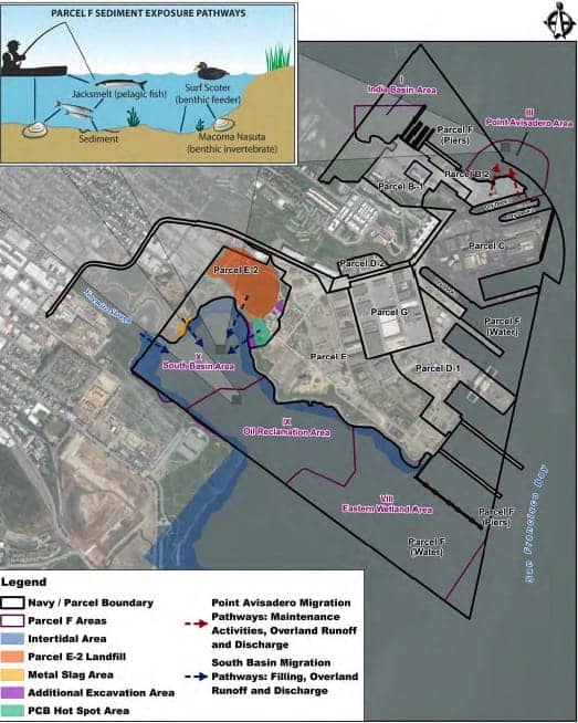 Hunters-Point-Shipyard-Parcel-F-sediment-exposure-pathways-graphic, Quest to detect plutonium, Local News & Views 