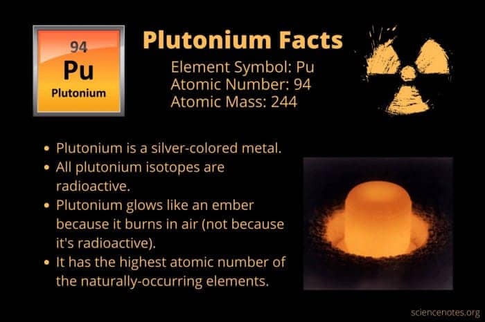 Plutonium-Facts-graphic, Quest to detect plutonium, Local News & Views 