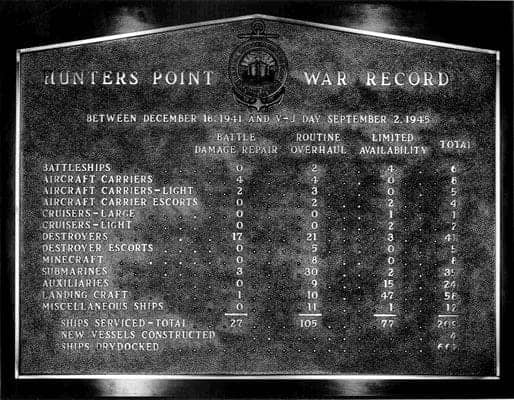 Hunters-Point-War-Record-ships-built-serviced-during-WWII-plaque, No shipyard land transfer unless it’s 100% clean, Local News & Views 