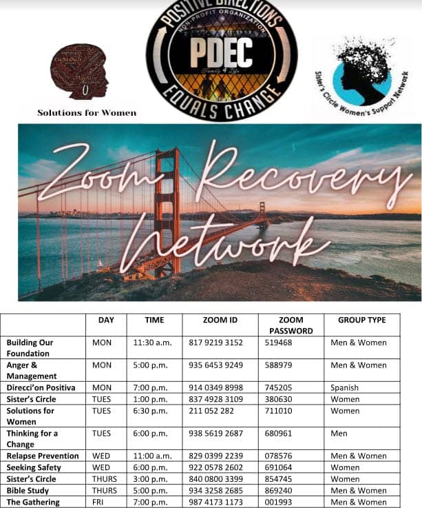PDEC-Zoom-Recovery-Network-schedule-for-Miguel-Martinez, Positive Directions’ new recovery group, Direcci’on Positiva, News & Views 
