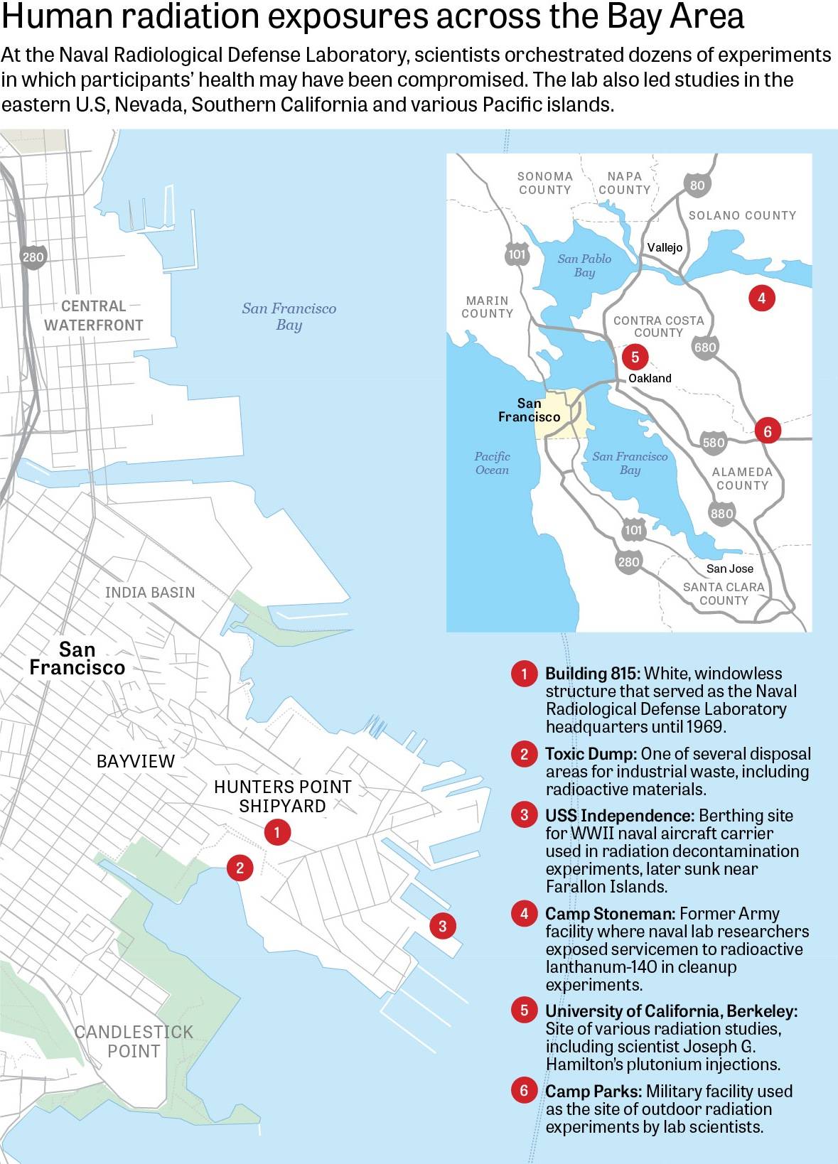 bay-area-human-radiation-exposures-exposed-by-public-press, Exposed: The human radiation experiments at Hunters Point, Featured Local News & Views 