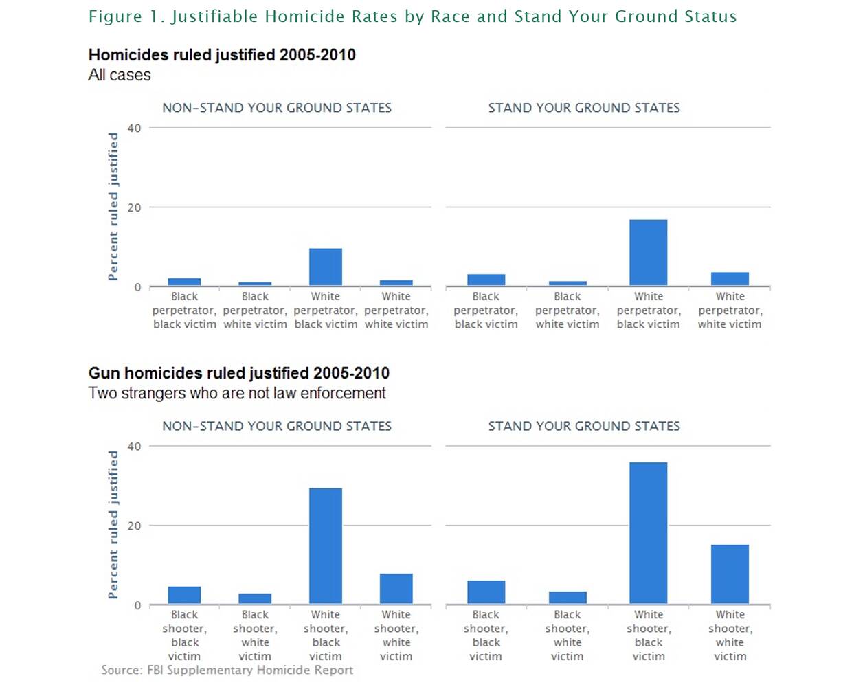 image, Stand with Kevin Epps: A Black historian on trial for murder, Featured Local News & Views 
