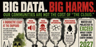 the-cloud-has-a-cost-data-centers-in-bayview-and-vis-valley-324x160, SFBayView Front Page, the-cloud-has-a-cost-data-centers-in-bayview-and-vis-valley-324x160, SFBayView Front Page,