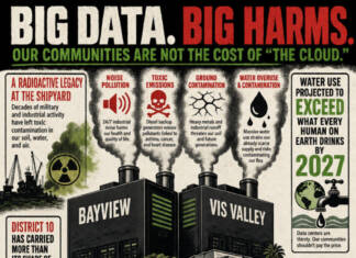Surveillance data centers are coming to San Francisco