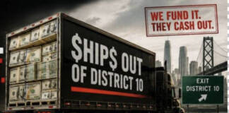 The Bay View carries the burden while San Francisco exports the wealth